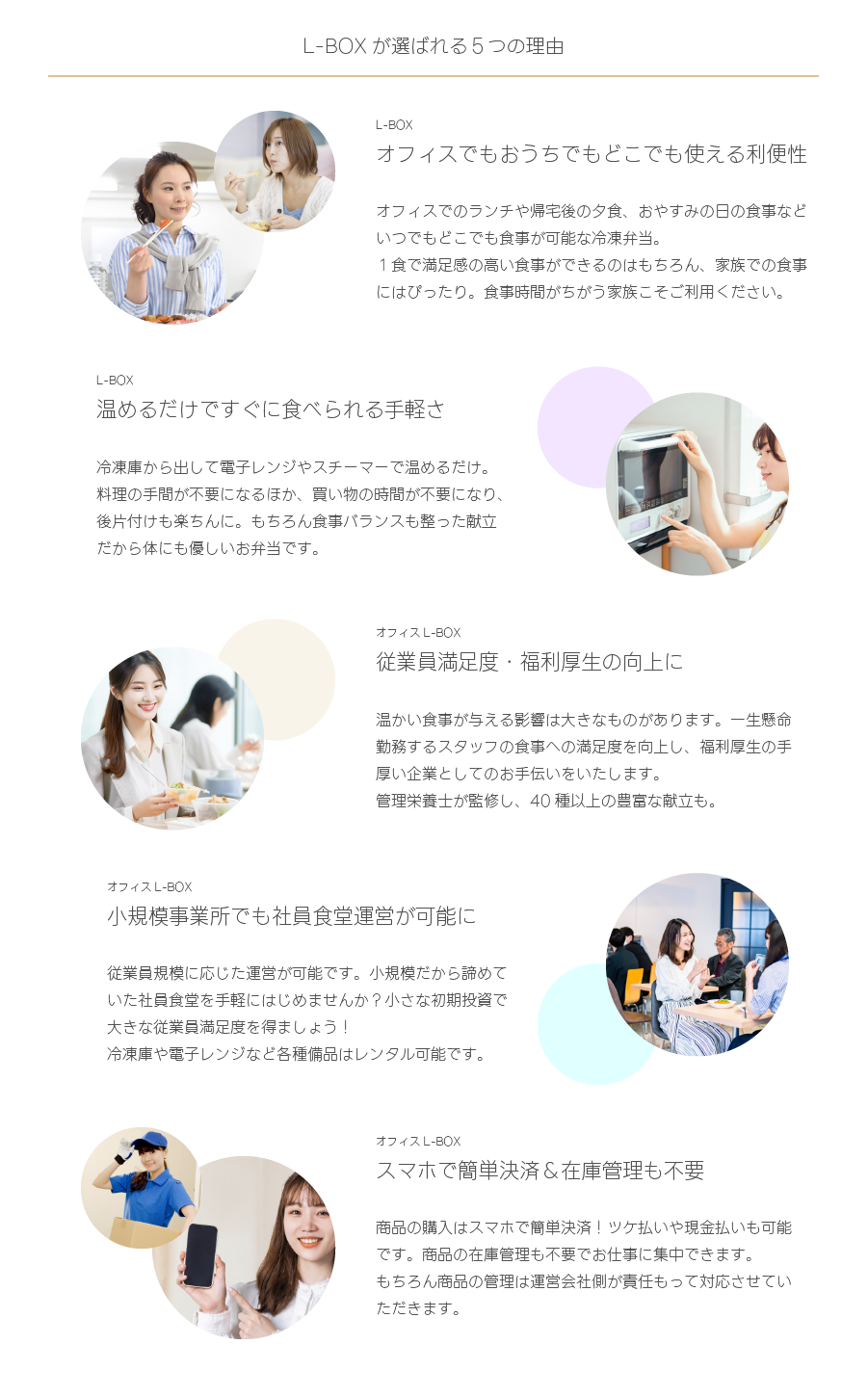L-BOXが選ばれる５つの理由
【1】オフィスでもおうちでもどこでも使える利便性
オフィスでのランチや帰宅後の夕食、おやすみの日の食事など
いつでもどこでも食事が可能な冷凍弁当。
１食で満足感の高い食事ができるのはもちろん、家族での食事
にはぴったり。食事時間がちがう家族こそご利用ください。
【2】温めるだけですぐに食べられる手軽さ
冷凍庫から出して電子レンジやスチーマーで温めるだけ。
料理の手間が不要になるほか、買い物の時間が不要になり、
後片付けも楽ちんに。もちろん食事バランスも整った献立
だから体にも優しいお弁当です。
【3】従業員満足度・福利厚生の向上に
温かい食事が与える影響は大きなものがあります。一生懸命
勤務するスタッフの食事への満足度を向上し、福利厚生の手
厚い企業としてのお手伝いをいたします。
管理栄養士が監修し、40種以上の豊富な献立も。
【4】小規模事業所でも社員食堂運営が可能に
従業員規模に応じた運営が可能です。小規模だから諦めて
いた社員食堂を手軽にはじめませんか？小さな初期投資で
大きな従業員満足度を得ましょう！
冷凍庫や電子レンジなど各種備品はレンタル可能です。
【5】スマホで簡単決済＆在庫管理も不要
商品の購入はスマホで簡単決済！後払いや現金払いも可能で
す。商品の在庫管理も不要でお仕事に集中できます。
もちろん商品の管理は運営会社側が責任もって対応させてい
ただきます。