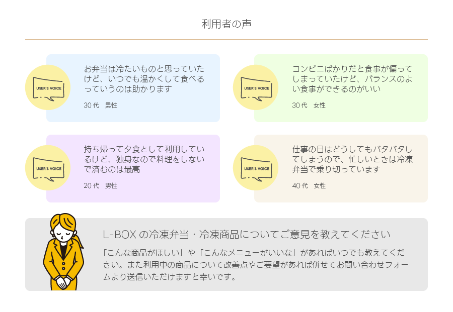 利用者の声
お弁当は冷たいものと思っていた
けど、いつでも温かくして食べる
っていうのは助かります（30代　男性）
コンビニばかりだと食事が偏って
しまっていたけど、バランスのよ
い食事ができるのがいい（30代　女性）
持ち帰って夕食として利用してい
るけど、独身なので料理をしない
で済むのは最高（20代　男性）
仕事の日はどうしてもバタバタし
てしまうので、忙しいときは冷凍
弁当で乗り切っています（40代　女性）
L-BOXの冷凍弁当・冷凍商品についてご意見を教えてください
「こんな商品がほしい」や「こんなメニューがいいな」があればいつでも教えてください。また利用中の商品について改善点やご要望があれば併せてお問い合わせフォームより送信いただけますと幸いです。